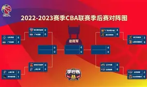 开元官方网站-赛后CBA季后赛焦点战；马赛豪取连胜；态度坚定；球队文化再被提及(赛德克巴莱国语版免费观看)